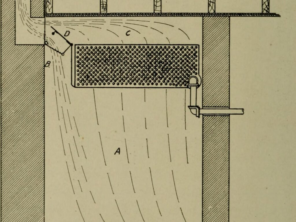 Notes on heating and ventilation (1906) (14762867994)